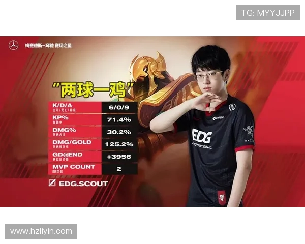 EDG战队心理素质深度对比分析及其对比赛表现的影响探讨