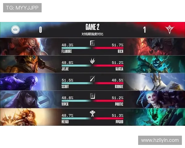 EDG在英雄联盟阵地战中的表现分析与战术得失探讨