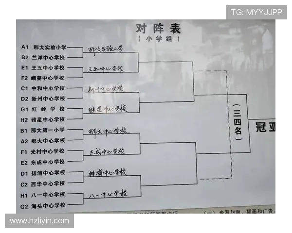 武汉篮球队在大师赛中的实力展现与未来发展潜力分析