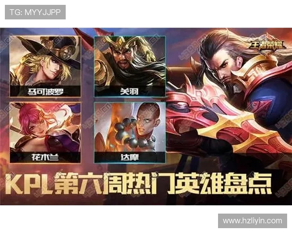 王者荣耀意识排行榜揭晓FPX强势登顶第二名引发热议