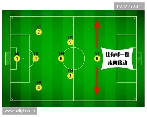 西安足球队防反战术解析：从战术布局到实战应用的深度剖析