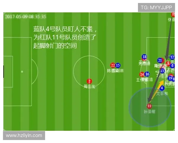 赛后复盘：广州足球队与杭州足球队的速度对决分析与战术探讨