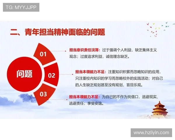 钟诚:在新时代背景下探讨青年成长与社会责任的双重挑战与机遇 钟诚:在新时代背景下探讨青年成长与社会责任的双重挑战与机遇