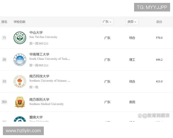 广州乒乓球队跻身个人能力排行榜第八名展现强劲实力与潜力
