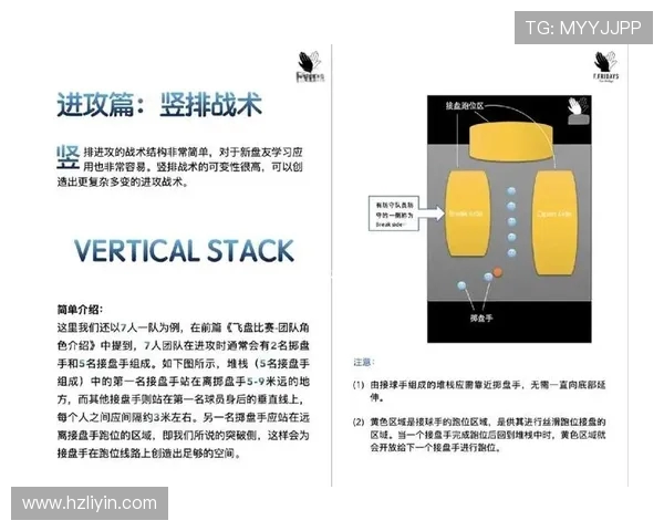 广州飞盘队区域防守战术解析与实战应用探讨
