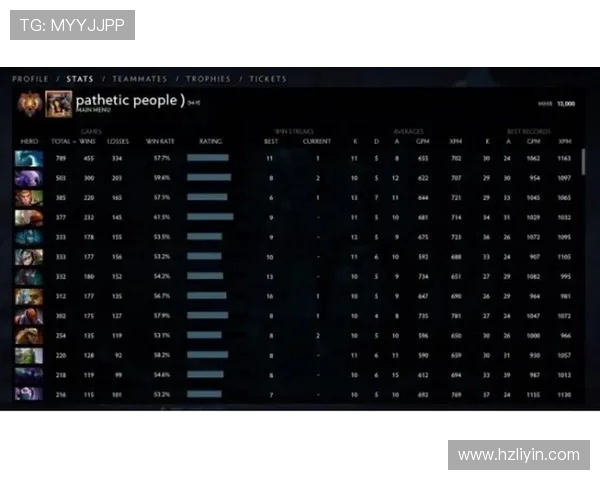DOTA2最新力量榜单揭晓JDG战队强势跻身第八位引发热议