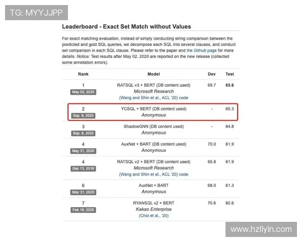 北京网球队比赛经验分析与提升策略探讨