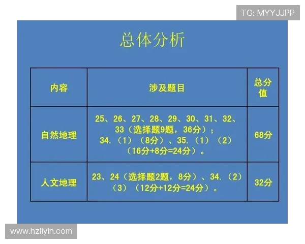 成都乒乓球队在精英赛中的速度表现分析与点评